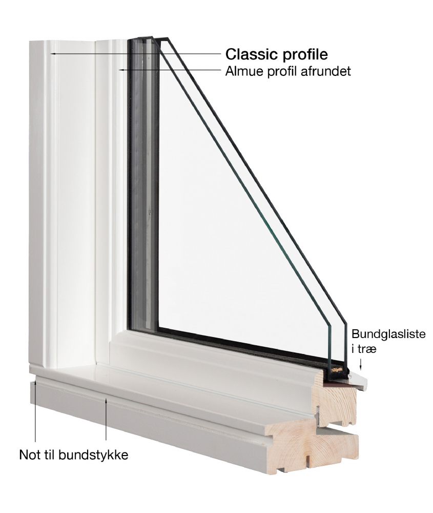 Udestue og facade – panorama fastkarmsvindue med 3 glas, oplukkelig ramme og dobbelt bundplanke